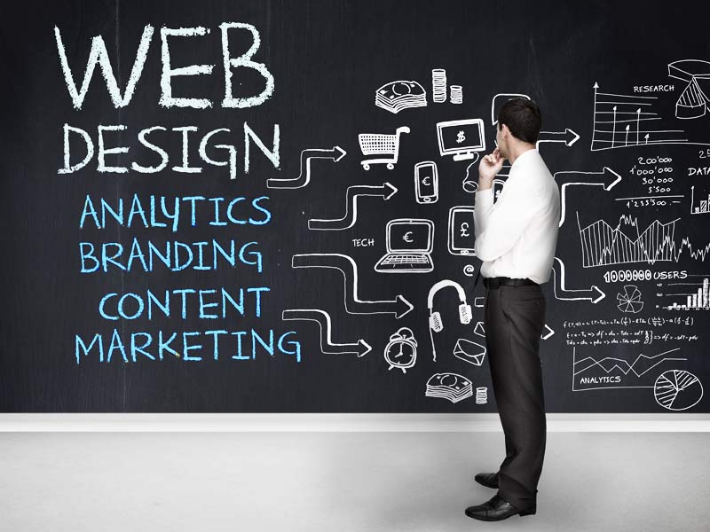A person is contemplating a chalkboard with web-related terms and doodles like 'web design', 'analytics', and 'marketing'.